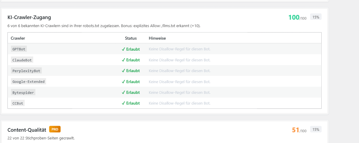 AI crawler access section with all six bots GPTBot, ClaudeBot, PerplexityBot, Google-Extended, Bytespider and CCBot, each with allow or block status in a table, plus an auto-generated robots.txt snippet to copy